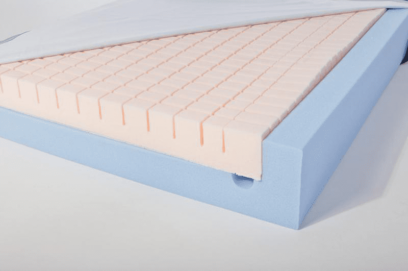 Softform Premier Active 2 mattress