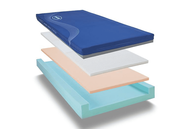 Softform Premier Visco mattress insert 1