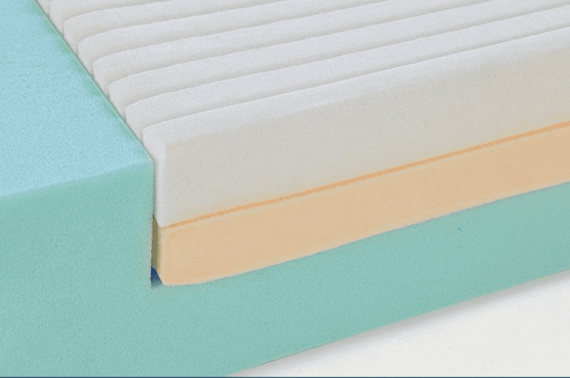 Softform Premier Visco mattress visco insert 2